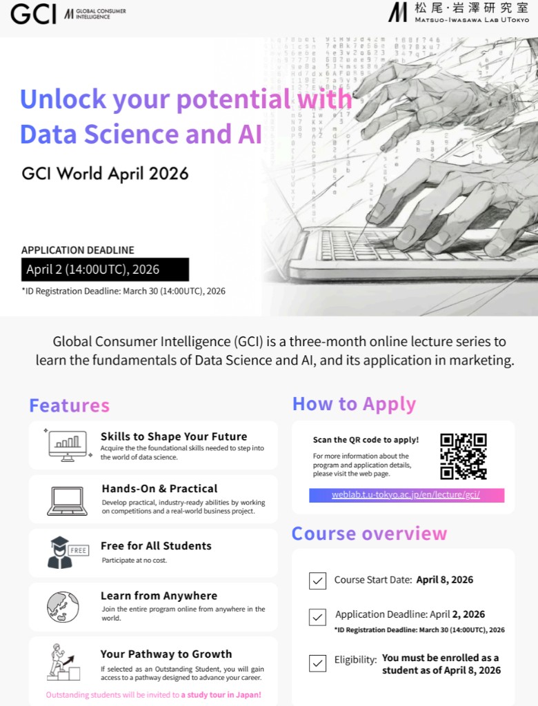 GCI World April 2026 poster